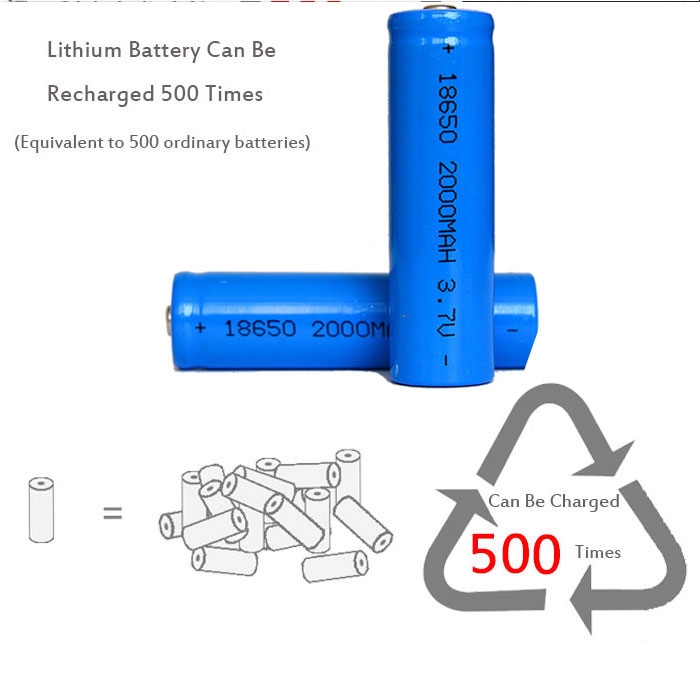 Lithium accu